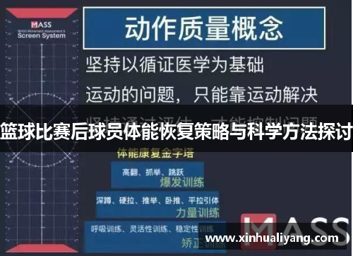 篮球比赛后球员体能恢复策略与科学方法探讨