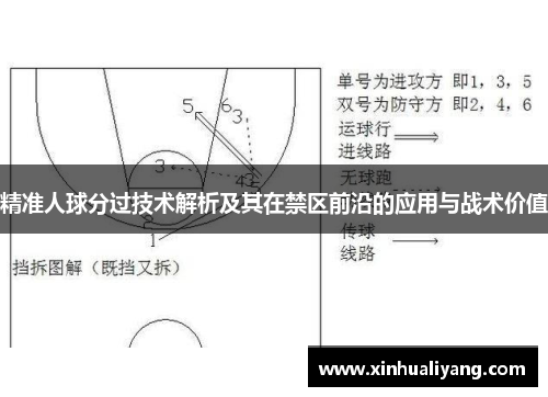 精准人球分过技术解析及其在禁区前沿的应用与战术价值