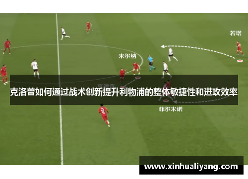 克洛普如何通过战术创新提升利物浦的整体敏捷性和进攻效率