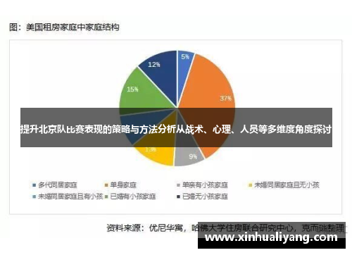 提升北京队比赛表现的策略与方法分析从战术、心理、人员等多维度角度探讨