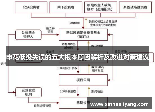 申花低级失误的五大根本原因解析及改进对策建议