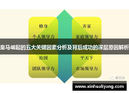 皇马崛起的五大关键因素分析及背后成功的深层原因解析