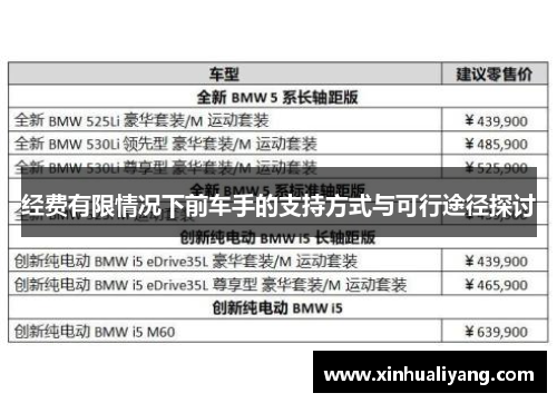 经费有限情况下前车手的支持方式与可行途径探讨