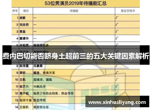 费内巴切能否跻身土超前三的五大关键因素解析