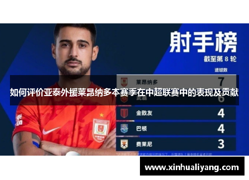 如何评价亚泰外援莱昂纳多本赛季在中超联赛中的表现及贡献