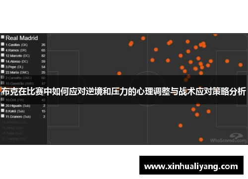布克在比赛中如何应对逆境和压力的心理调整与战术应对策略分析